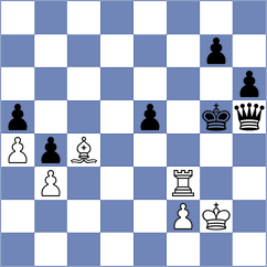 Rasulov - Lehtosaari (chess.com INT, 2023)
