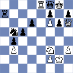 Liu - Fu (Shanghai CHN, 2024)