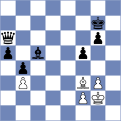 Nestorovic - Hong (Chess.com INT, 2021)