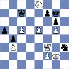 Indjic - Liyanage (chess.com INT, 2025)