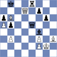 Kim - Tan (chess.com INT, 2025)