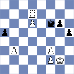 Yakimova - Hoang (Chess.com INT, 2020)