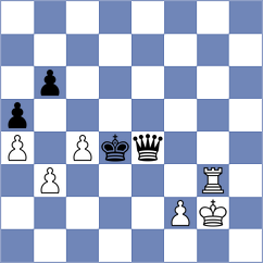 Zakrzewski - Nakhbayeva (chess.com INT, 2025)