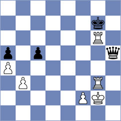 Budrewicz - Korol (chess.com INT, 2023)