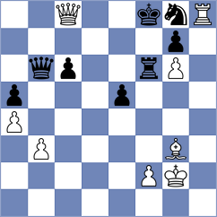 Bortnyk - Ardelean (chess.com INT, 2023)