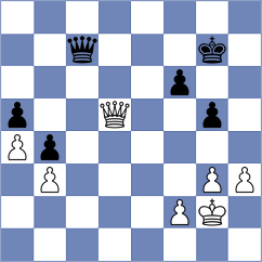 Viskelis - Kononenko (chess.com INT, 2024)