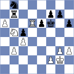 Baskakov - Zozek (chess.com INT, 2023)
