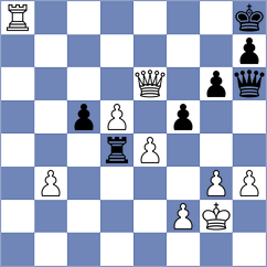Ding - Oberholzer (Chess.com INT, 2015)