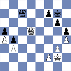 Shishkov - Tamarozi (chess.com INT, 2025)