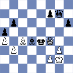 Ter Sahakyan - Arias (chess.com INT, 2025)