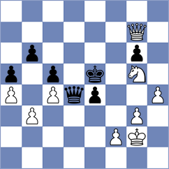 Vasilenok - Boramanikar (chess.com INT, 2025)