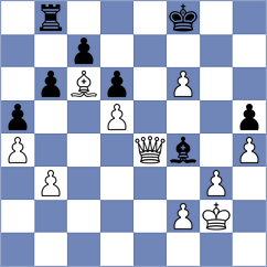 Kanakaris - Gokerkan (chess.com INT, 2025)