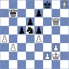 Maksimenko - Guzman Moneo (Chess.com INT, 2021)
