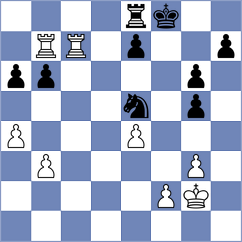 Leschinsky - Schracke (chess.com INT, 2025)