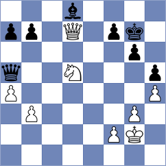 Keleberda - Gurevich (chess.com INT, 2025)