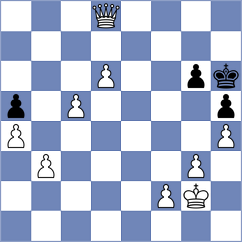 Domingo Nunez - Garcia Molina (chess.com INT, 2024)
