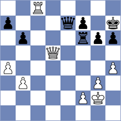 Shafigullina - Obregon Garcia (Chess.com INT, 2020)