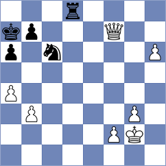 Rodriguez - Wagh (Chess.com INT, 2021)