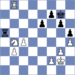 Le Tuan Minh - Guerra Mendez (chess.com INT, 2023)