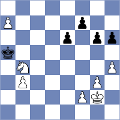 Sethuraman - Bryant (chess.com INT, 2024)