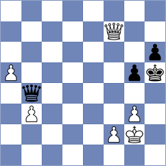 Pap - Dias (chess.com INT, 2025)