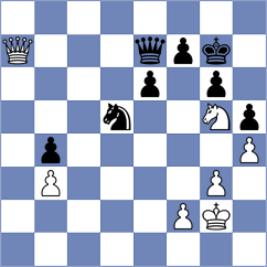 Young - Goryachkina (chess.com INT, 2022)