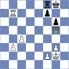 Urbina Perez - Anupam (chess.com INT, 2024)