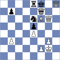 Moeller - Grot (chess.com INT, 2025)