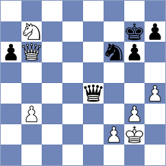 Kollars - Nenezic (chess.com INT, 2022)