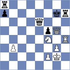 Kunal - Badacsonyi (chess.com INT, 2024)