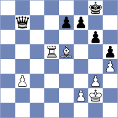 Fathy - Korol (chess.com INT, 2023)