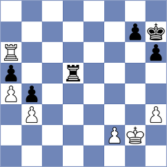 Kosakowski - Garrido Outon (La Nucia ESP, 2023)