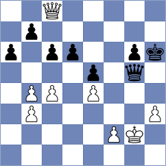 Karthik - Goldin (chess.com INT, 2023)