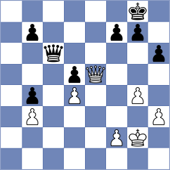 Svidler - Yu (London ENG, 2024)