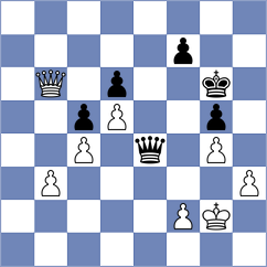 Degtiarev - Yang Kaiqi (chess.com INT, 2022)