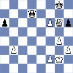 Dominguez Perez - Shvedova (chess.com INT, 2024)
