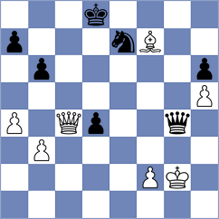 Yun - Rodgaard (Budapest HUN, 2024)