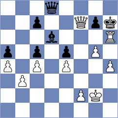 Kosakowski - Gatterer (chess.com INT, 2025)