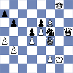 Mendez Machado - Rustamov (chess.com INT, 2025)