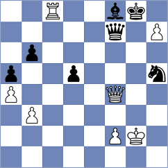 Rasulov - Ashraf (chess.com INT, 2025)