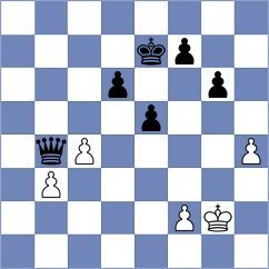 Baches Garcia - Buksa (chess.com INT, 2025)