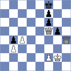Hartikainen - Zia (Chess.com INT, 2021)