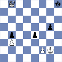 Zemlyanskii - Costello (chess.com INT, 2024)