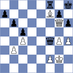 Wilk - Dushyant (chess.com INT, 2024)