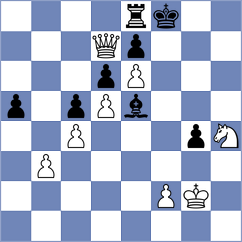 Burcu - Simonovic (Vrnjacka Banja SRB, 2023)