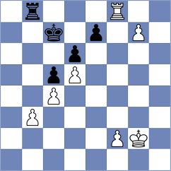 Shubin - Fabris (Chess.com INT, 2020)
