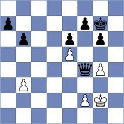 Danielian - Masruri (chess.com INT, 2025)