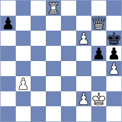Aung - Manukyan (Chess.com INT, 2021)