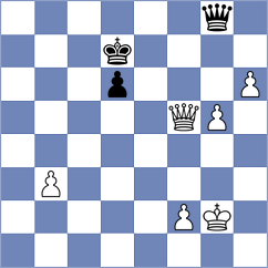 Stevik - Merriman (chess.com INT, 2024)