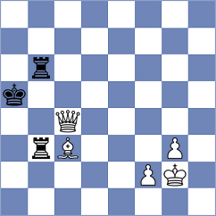 Dubov - Sadykov (chess.com INT, 2023)